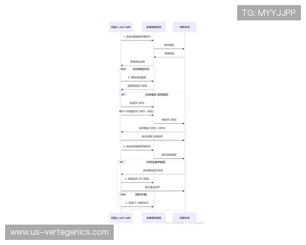 尊龙在线娱乐ag旗舰厅操作流程简便适合新手快速上手体验 尊龙在线娱乐ag旗舰厅操作流程简便适合新手快速上手体验